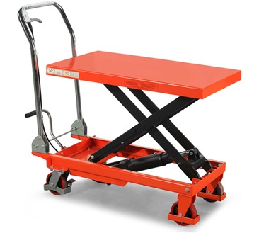 Platform Tables