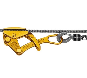 Cable Grips