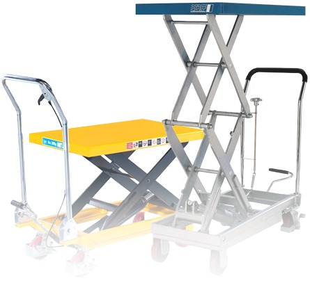 Hydraulic Scissor Lift Tables