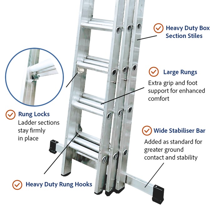 Heavy Duty Triple Extension Ladders