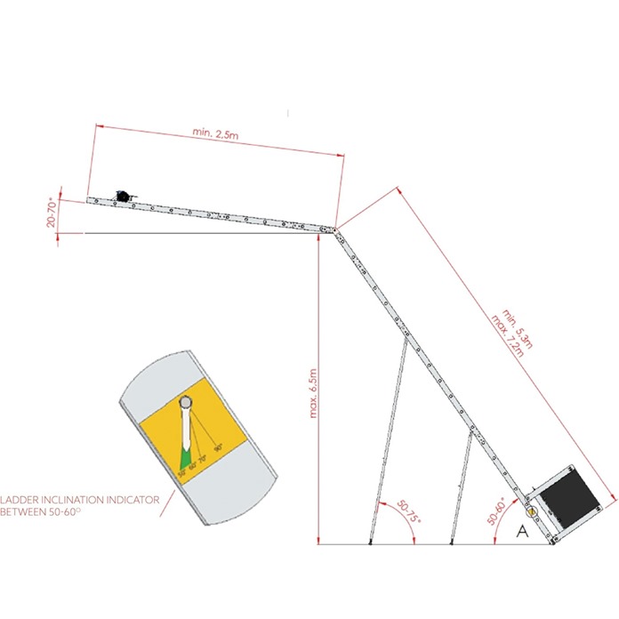 Ladder Hoist - Solar Panel Lift