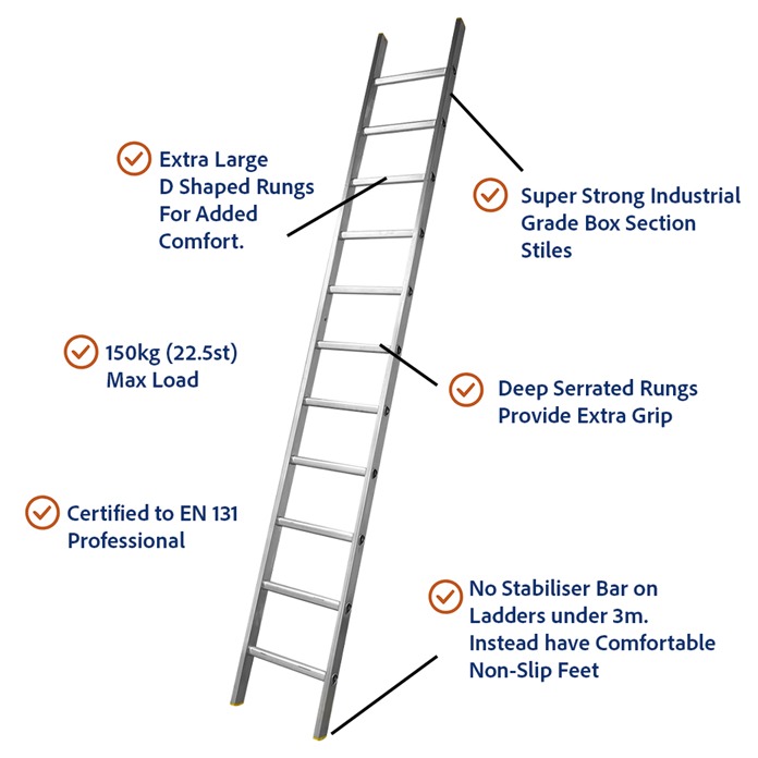 Heavy Duty Single Section Ladders