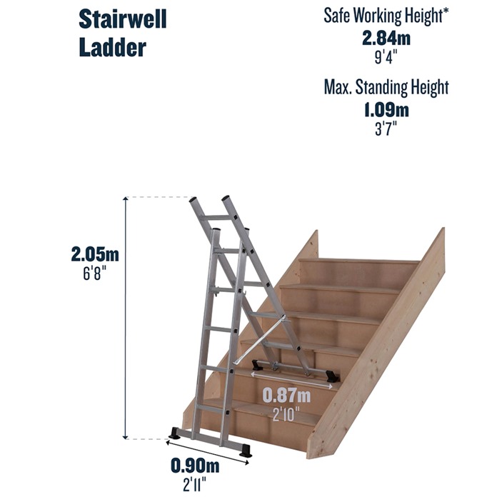Werner Combination Ladder 5 in 1 with Platform
