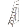 Machine Steps