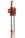 2tonne Elephant Chain Block Hoist with Overload Protection