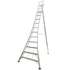 Werner Adjustable Tripod