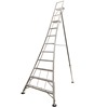 Werner Adjustable Tripod